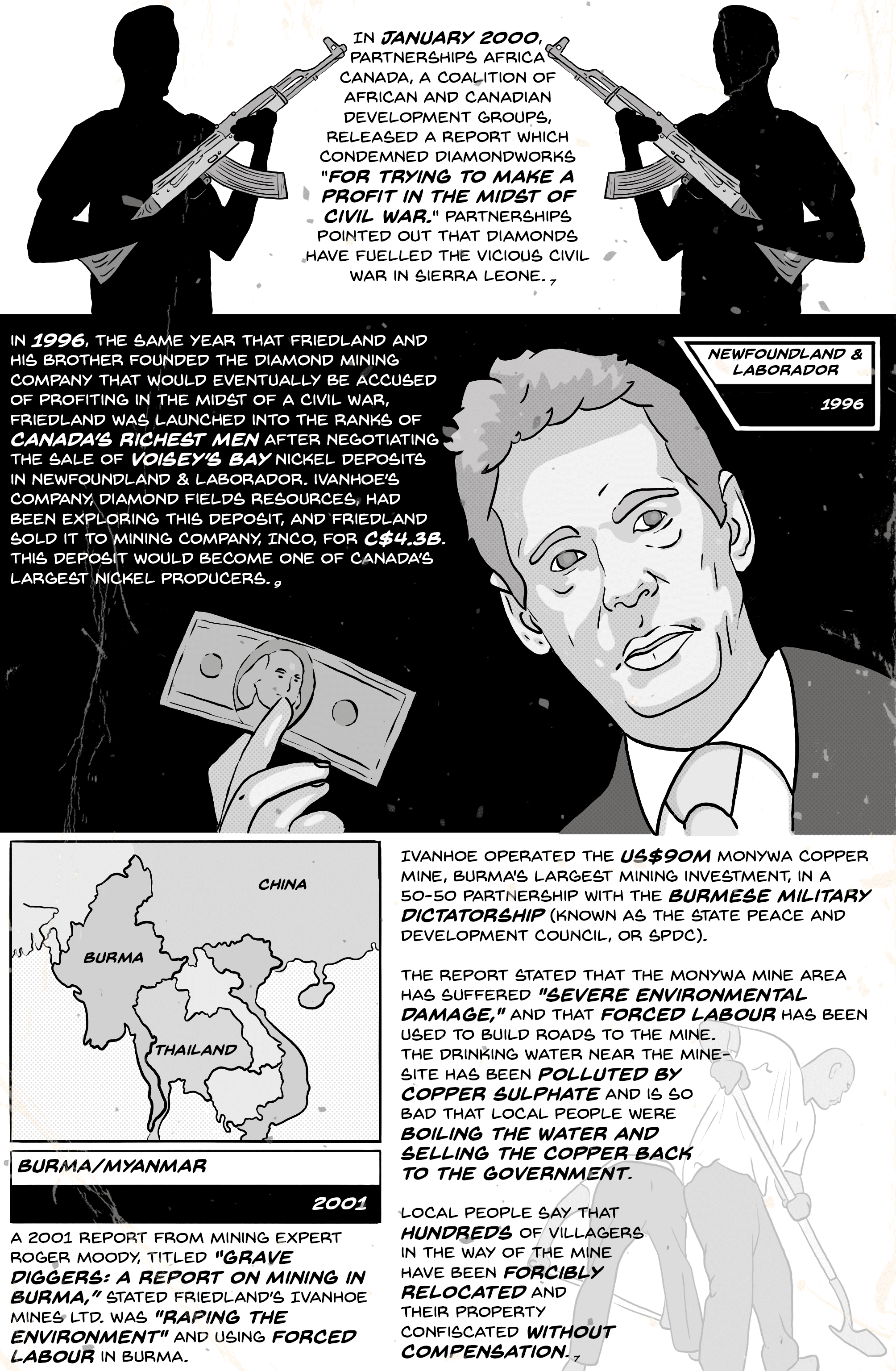 Comic page 6. In January 2000, Partnership Africa Canada released a report condemning DiamondWorks “for trying to make a profit in the midst of civil war,” noting that diamonds had fuelled Sierra Leone’s civil war. Newfoundland and Labrador, 1996: the same year, Friedland joined the ranks of Canada’s richest men by selling the Voisey’s Bay nickel deposit, explored by Ivanhoe’s Diamond Fields Resources, to Inco for C$4.3B; it became one of Canada’s largest nickel producers. Burma/Myanmar, 2001: mining expert Roger Moody’s report “Grave Diggers: A Report on Mining in Burma” said Friedland’s Ivanhoe Mines was “raping the environment” and using forced labour. Ivanhoe ran the US$90M Monywa copper mine, Burma’s largest mining investment, in a 50-50 partnership with the Burmese military dictatorship. The report described severe environmental damage, forced labour used to build roads to the mine, drinking water so polluted by copper sulphate that local people boiled it and sold the copper back to the government, and hundreds of villagers forcibly relocated without compensation.