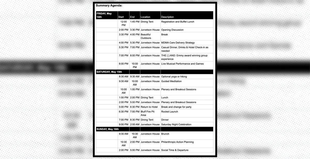 Summary agenda for the Casa Jurvey retreat schedule at Jurvetson House