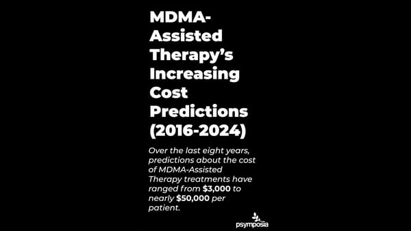 MDMA-Assisted Therapy's Increasing Cost Predictions (2016 - 2024)
